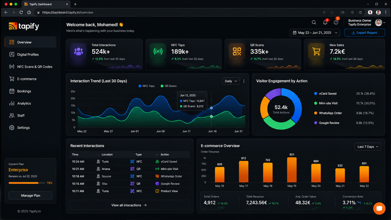 Dashboard Preview